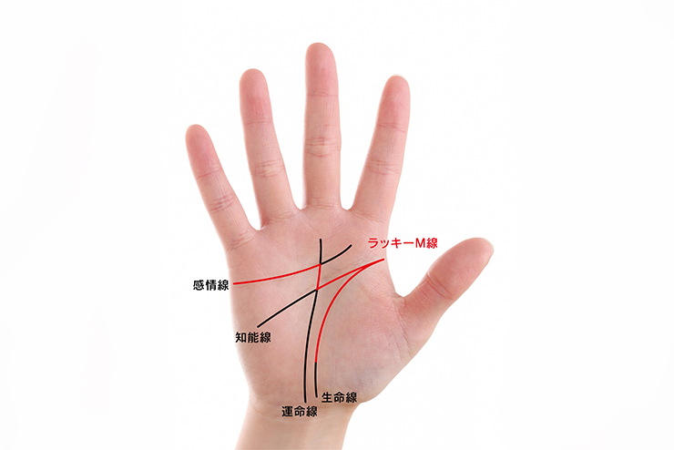神様に守られている人の手相7選 あったらラッキー！- ECナビ