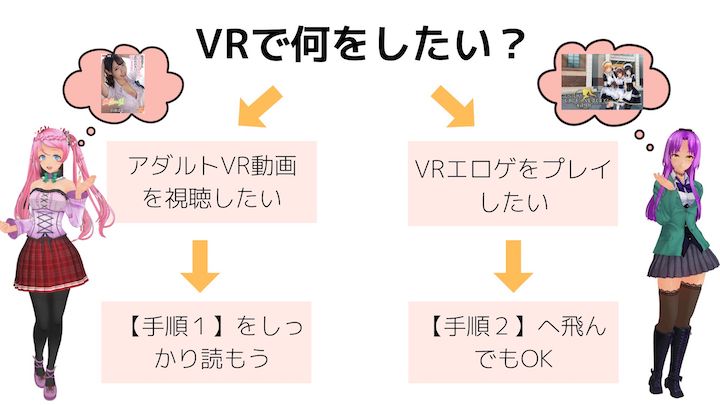 PSVR完全版】アダルトVRをDMMやRadTVで見る方法！Littlstarは統合されたよ｜アダラボ アダルトVR-LABO