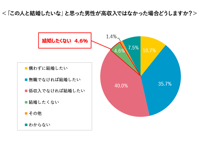 株)京栄センター福岡営業所/ＫＣＦ-ＢＢ玉名市-16-0(3)のアルバイト・バイト求人情報｜【タウンワーク】でバイトやパートのお仕事探し