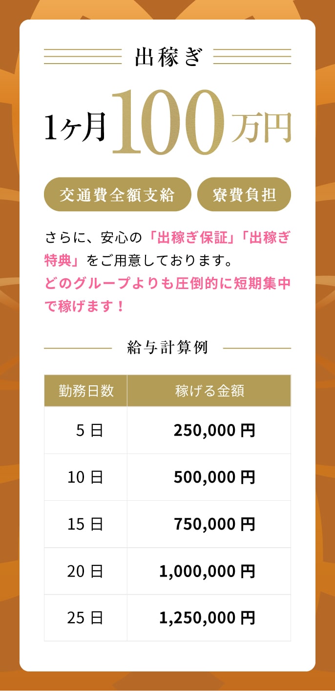 錦糸町のチャットレディ求人 ポケットワーク｜女性スタッフ対応で即日お仕事可能