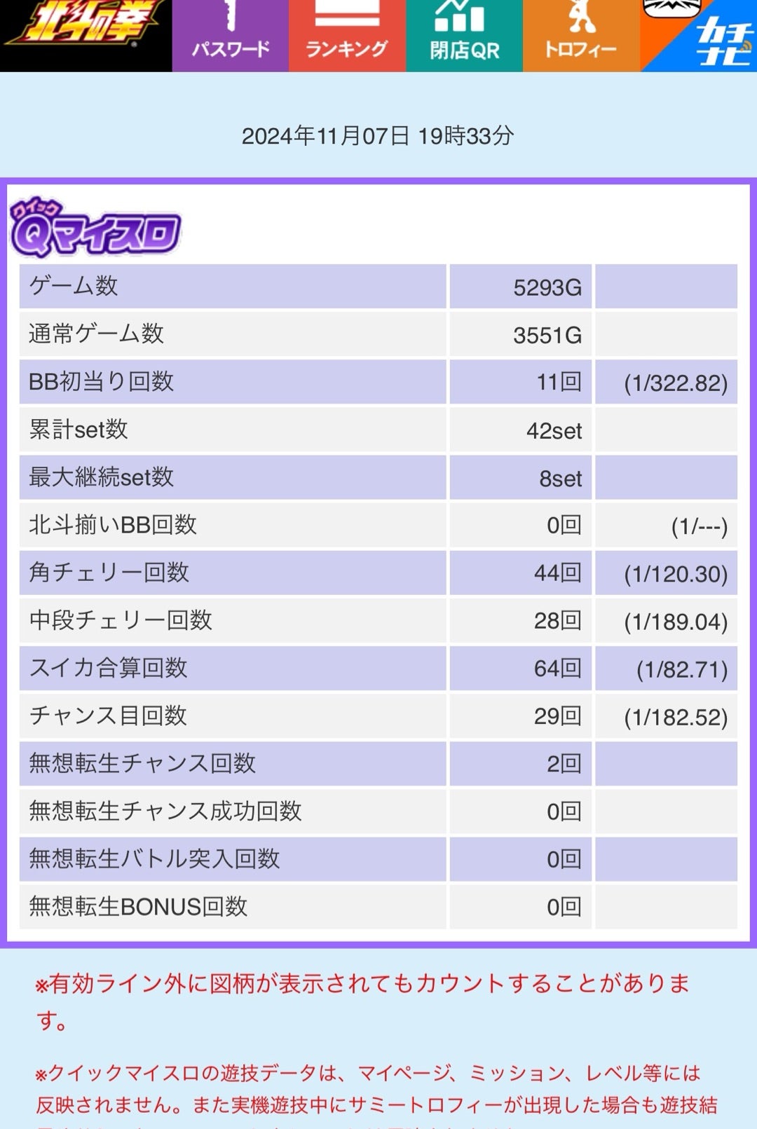 DADAI（渋谷）タイ・ベトナム料理を気軽にお持ち帰り！】アジアンの季節到来、甘・辛・酸、メリハリの効いたメニューをご自宅でも。 |  株式会社ＨＵＧＥのプレスリリース