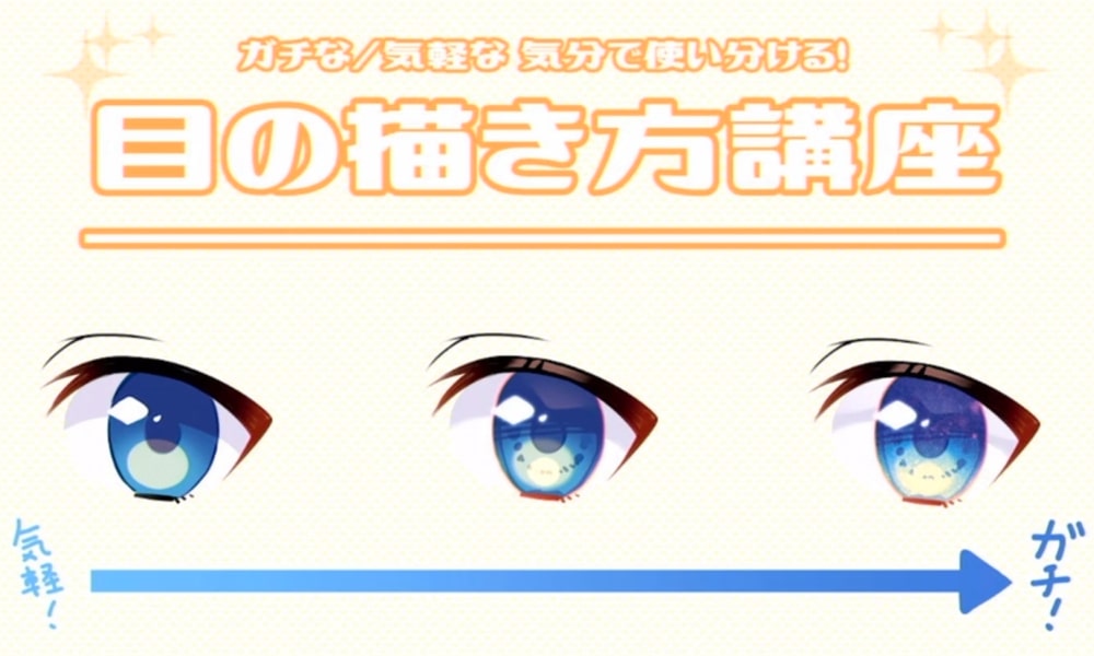 簡単！目の描き方 かわいい目を描くコツ -アニメ・マンガ風のデフォルメ