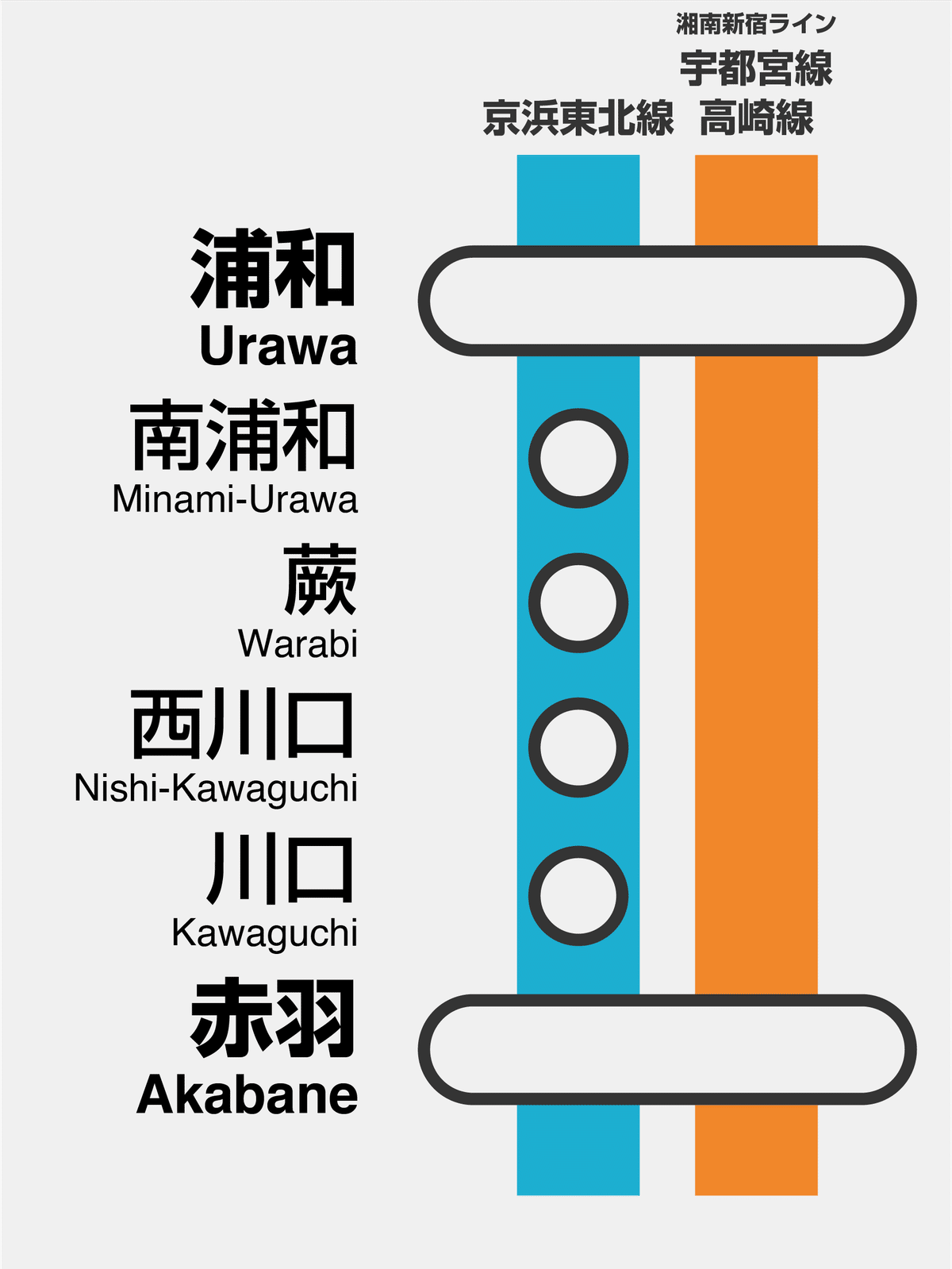 映画クレヨンしんちゃん公開・中核市移行記念！埼玉の中華街・西川口でニーハオ その1 | 武蔵野新報~むさしん~