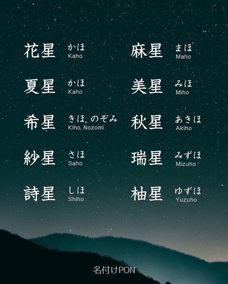 華やかな女の子の名前 華やか、きらびやかなイメージの存在感ある女の子の名前です。 -----------------------------「華、絢、美」などを使った名前をもっと見たい！他の人気の名前をもっと見たい！なら＼「名付けポン」で名前検索しよう！⇒⇒プロフィールに