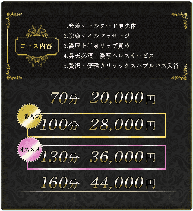 新宿泡洗体ハイブリッドエステ - 新宿・歌舞伎町/風俗エステ・風俗求人【いちごなび】