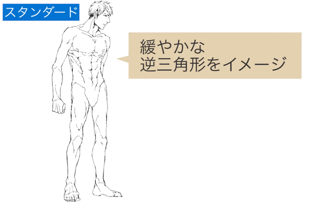 男が大人っぽくなるには～大人っぽい男性とは？見た目・性格・服装・大人っぽさはどこからくる？メンズファッション通販MENZ-STYLE メンズスタイル
