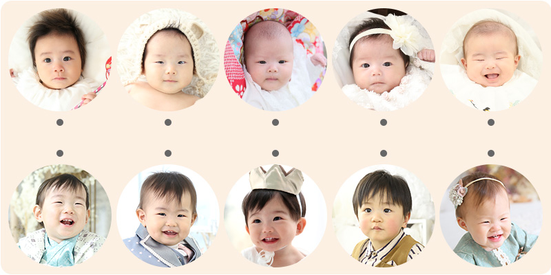 赤ちゃんはいつから、お母さんの表情が分かるのか？CulturemadameFIGARO.jp フィガロジャポン