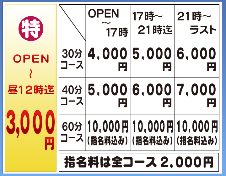 ちらっとエステ八王子店｜八王子のメンズエステ（非風俗）風俗求人【30からの風俗アルバイト】入店祝い金・最大2万円プレゼント中！