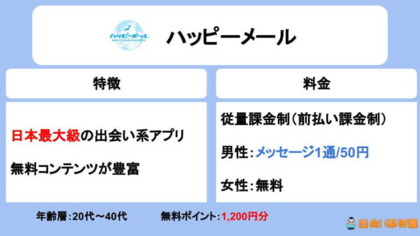 ドラクエビルダーズ2 赤い宝石とブルーメタル入手法とエッチなライト