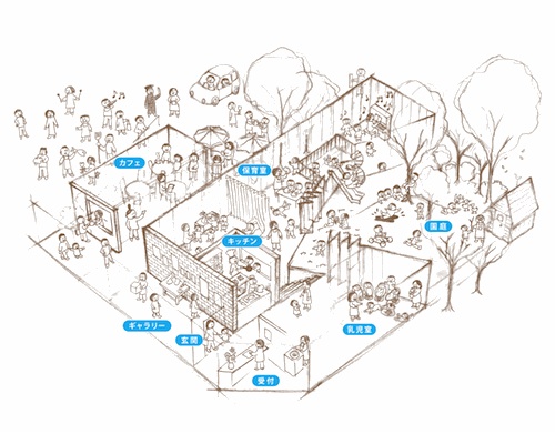 CANVAS遊びと学びのヒミツ基地