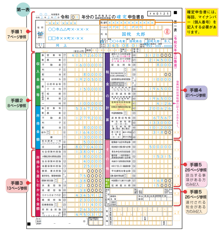 損してるかも？！キャバ嬢が確定申告した方が良い3つの理由