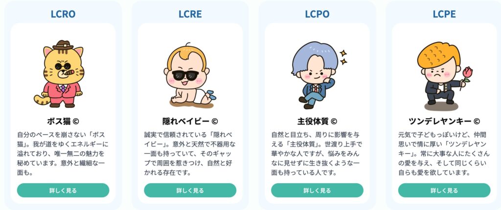 カップルキャラクターテスト - 女方,男方 - KTEST