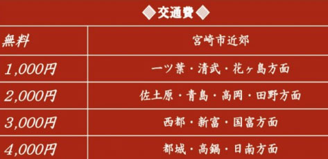 2008あん摩マッサージ指圧師免許取得ー宮崎県日南市で生まれ育つ 四国医療専門学校卒業 2018より京都市で出張あんま・マッサージ・指圧ＣＡＭＥＬ開業 