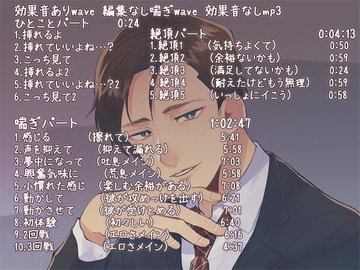 男性の喘ぎ声聞いてるとムラムラする