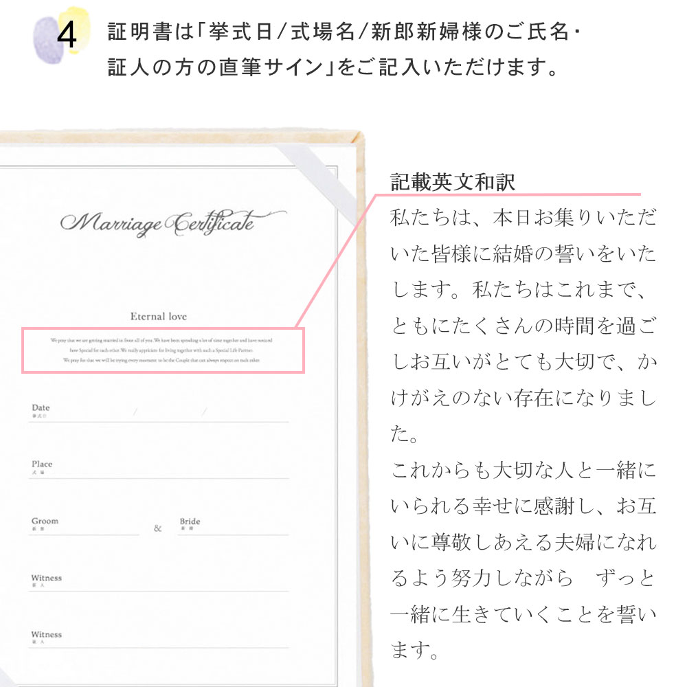 ゲスト参加型のおしゃれな結婚証明書のアイデア！スタンプやアクリルなど人気演出を紹介