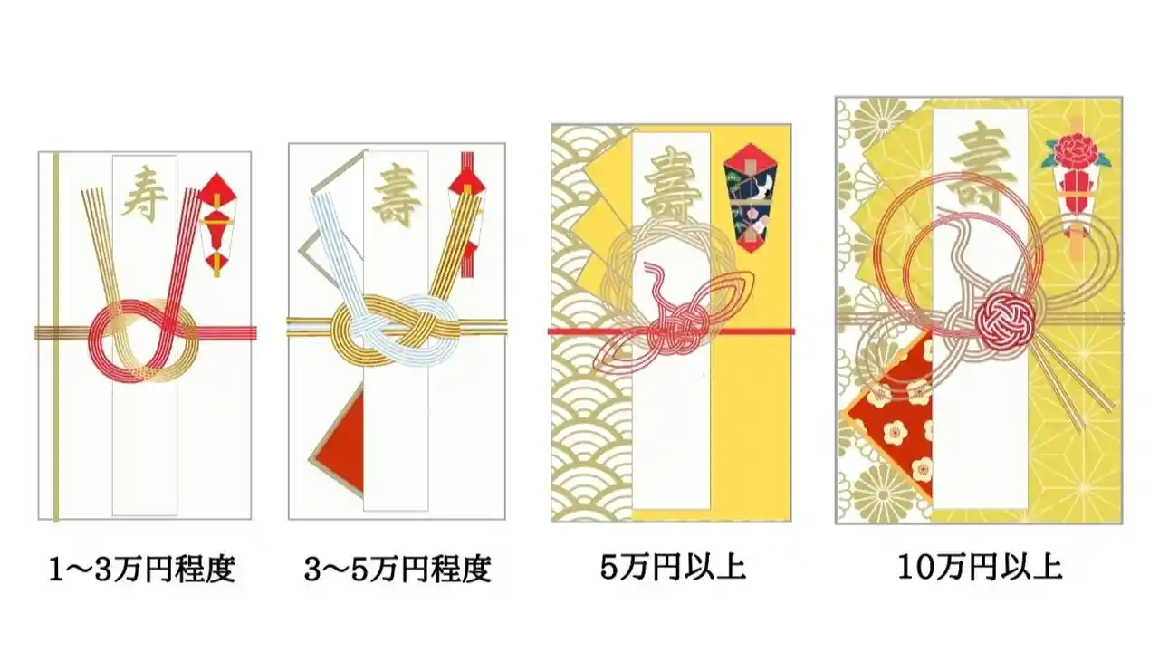これで完璧！結婚祝いご祝儀袋の書き方と金額・マナー徹底解析