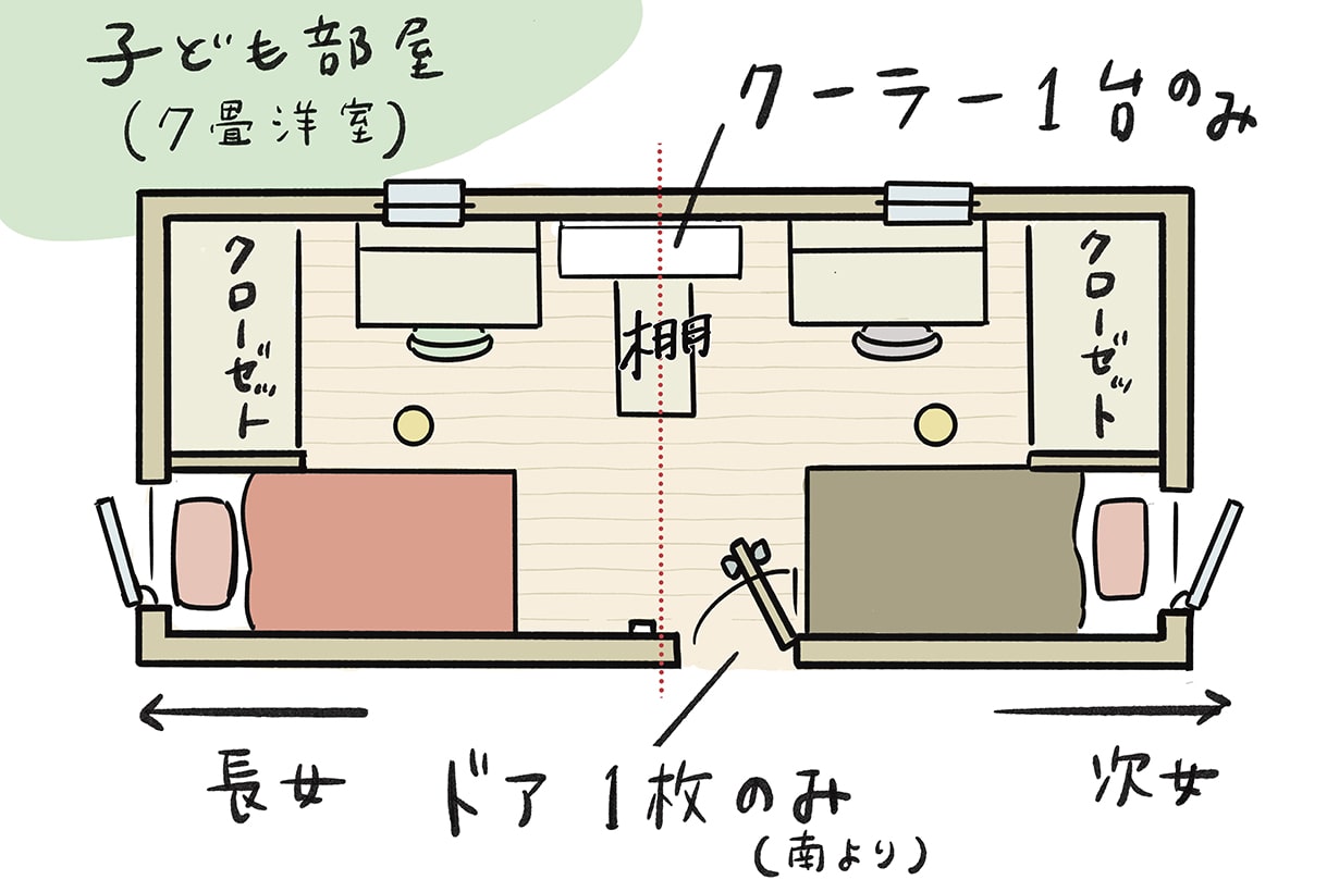 今日のくるみ10 「子ども室間仕切り家具」VEGAHOUSE BLOG