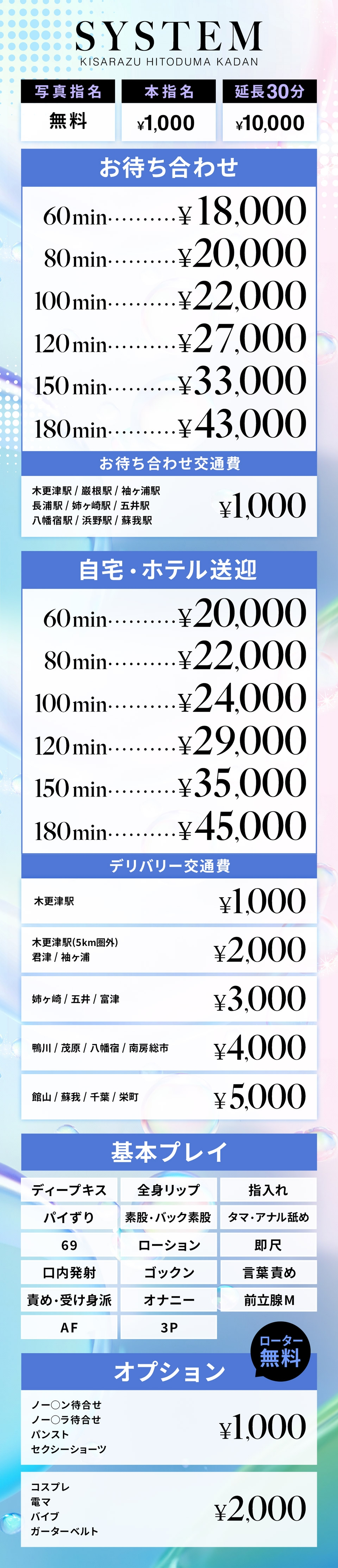 うらら2024年12月08日(日)のブログ｜木更津人妻風俗デリヘル 木更津人妻花壇