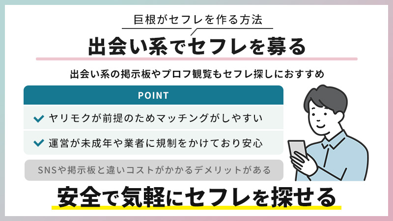 セフレサイトおすすめランキング10選！サイト選びから注意点まで完全網羅【2024年12月最新】