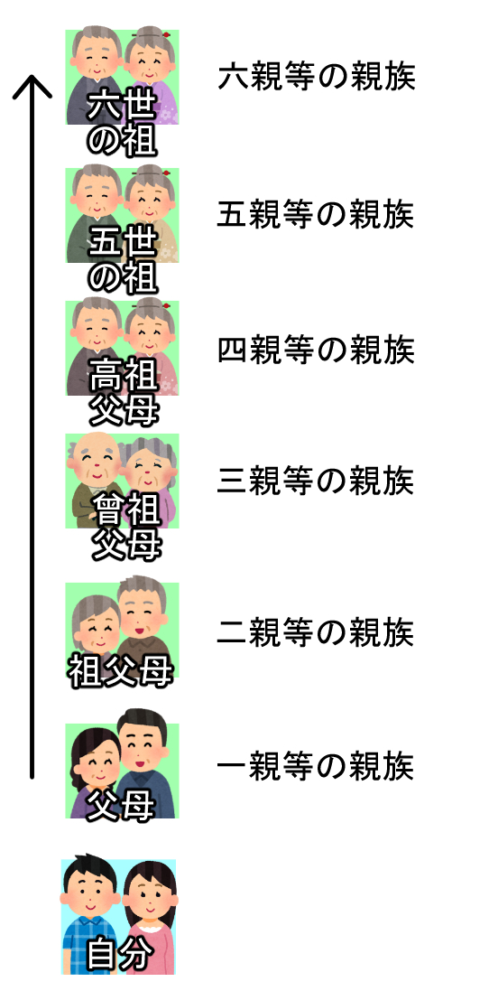 年老いた祖母が「すっかり、おばあちゃんになっちゃった」→孫として何と返すのが正解？大人の言い換え力検定ダイヤモンド・オンライン