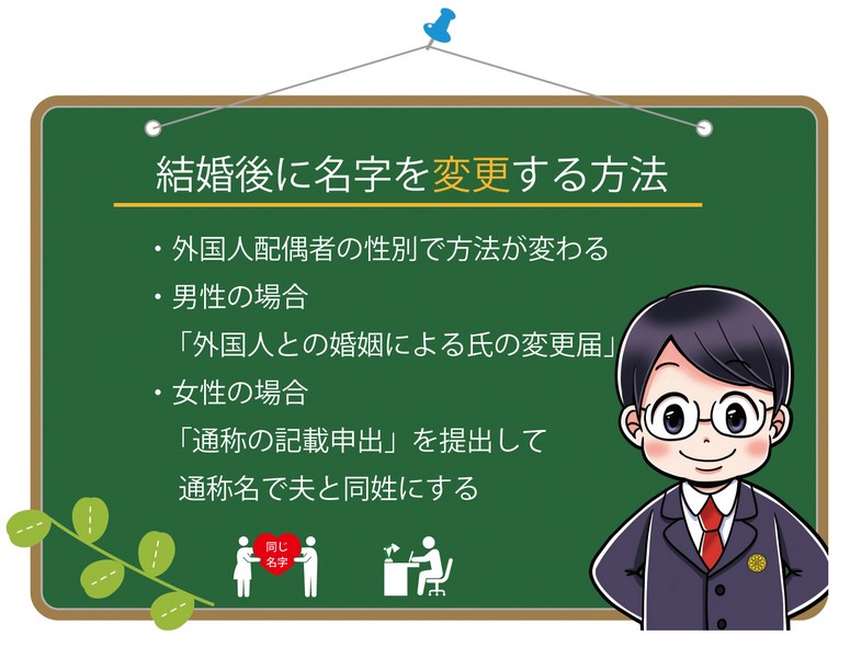 結合姓 複合姓・ダブルネーム を考える国際結婚夫婦へ-日本の制度と手続きのポイントを解説改名改姓相談.com