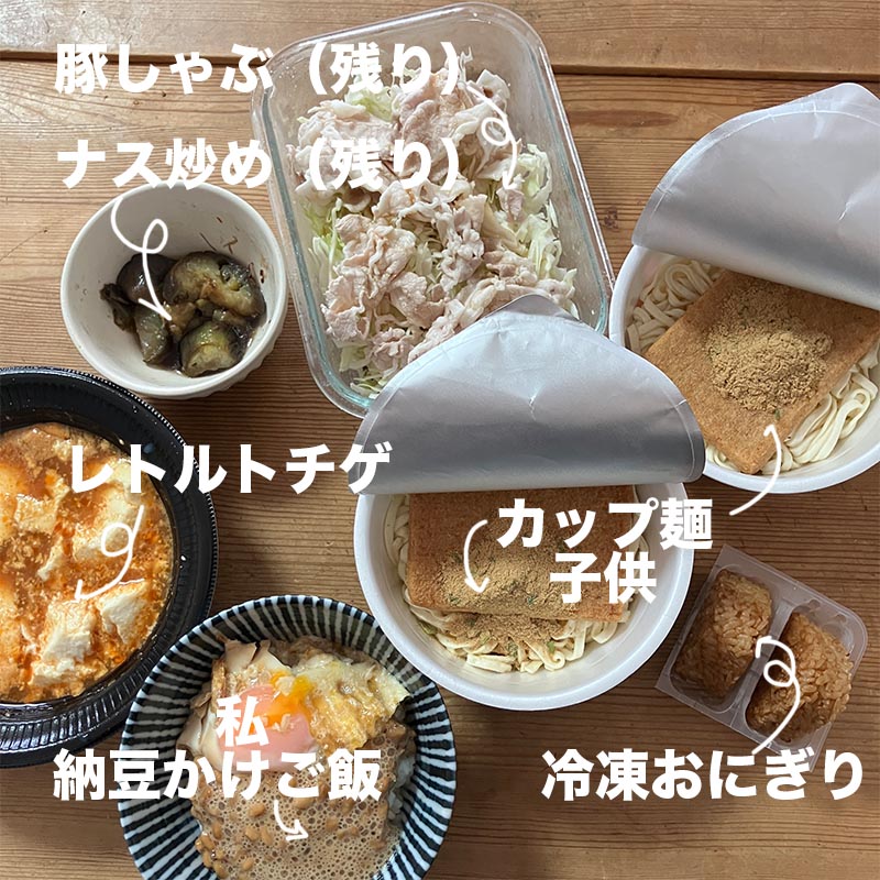 夏休みのキッズランチ計画！毎日３食作る日々が始まってしまうー。アンジェ日々のコラム