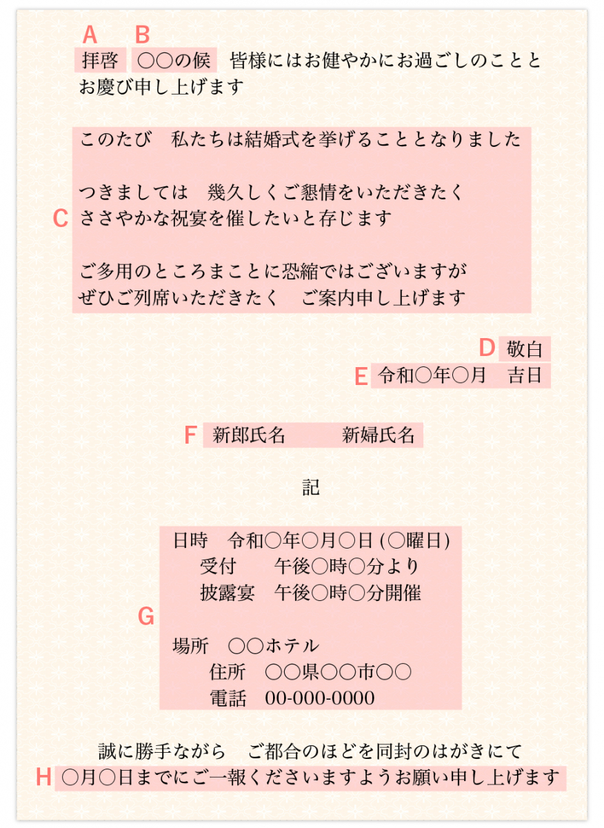 そのまま使える＆アレンジOK 差出人別・招待状の文例集ゼクシィ