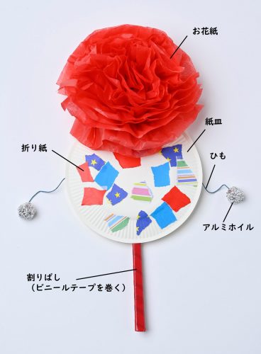 行事 秋の大運動会！ 子どもたちの気持ちを盛り上げる製作アイディア保育士を応援する情報サイト 保育と暮らしをすこやかに ほいくらし