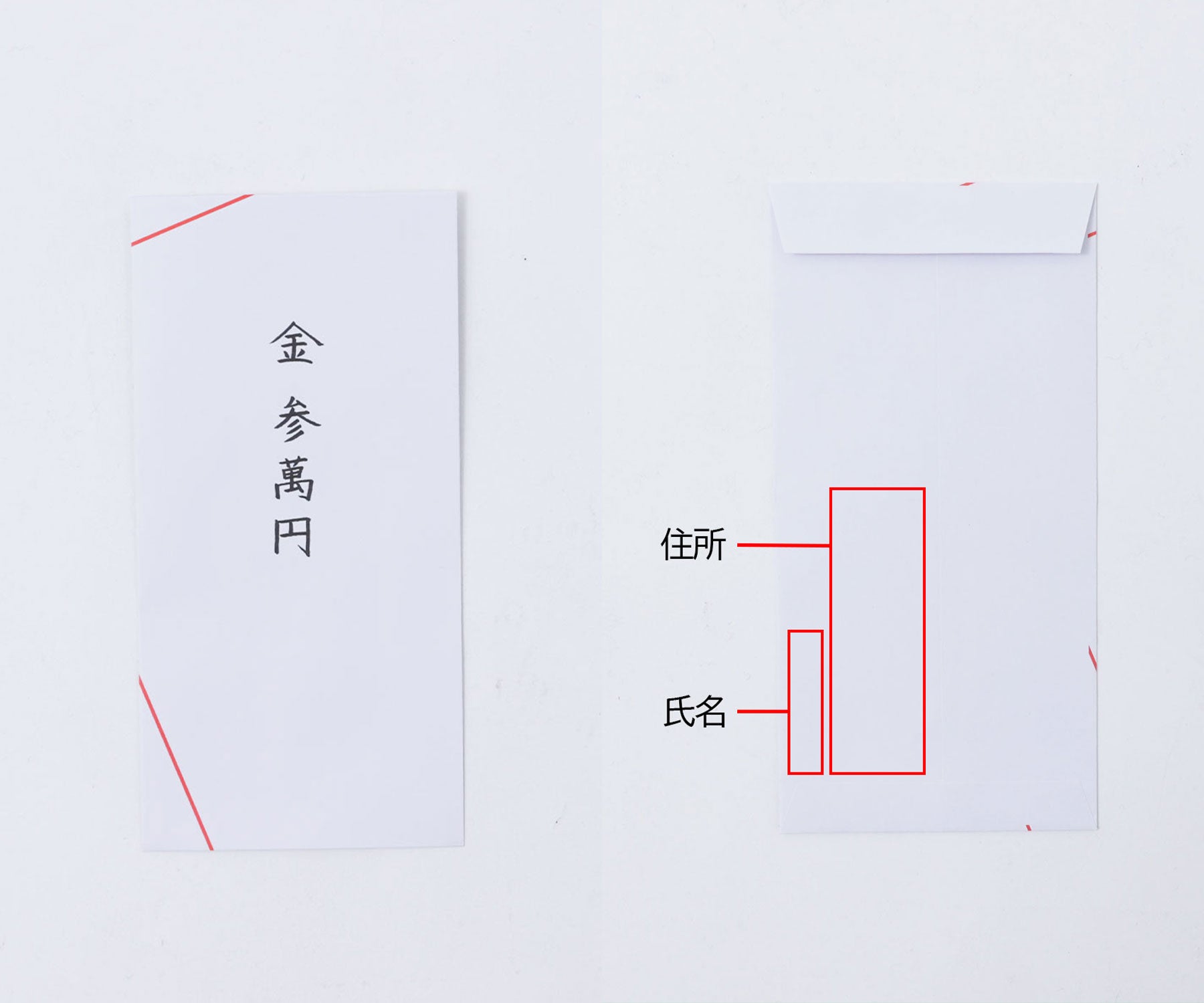 結婚式のご祝儀相場や袋の選び方・書き方を知る！ご祝儀マナーまとめ