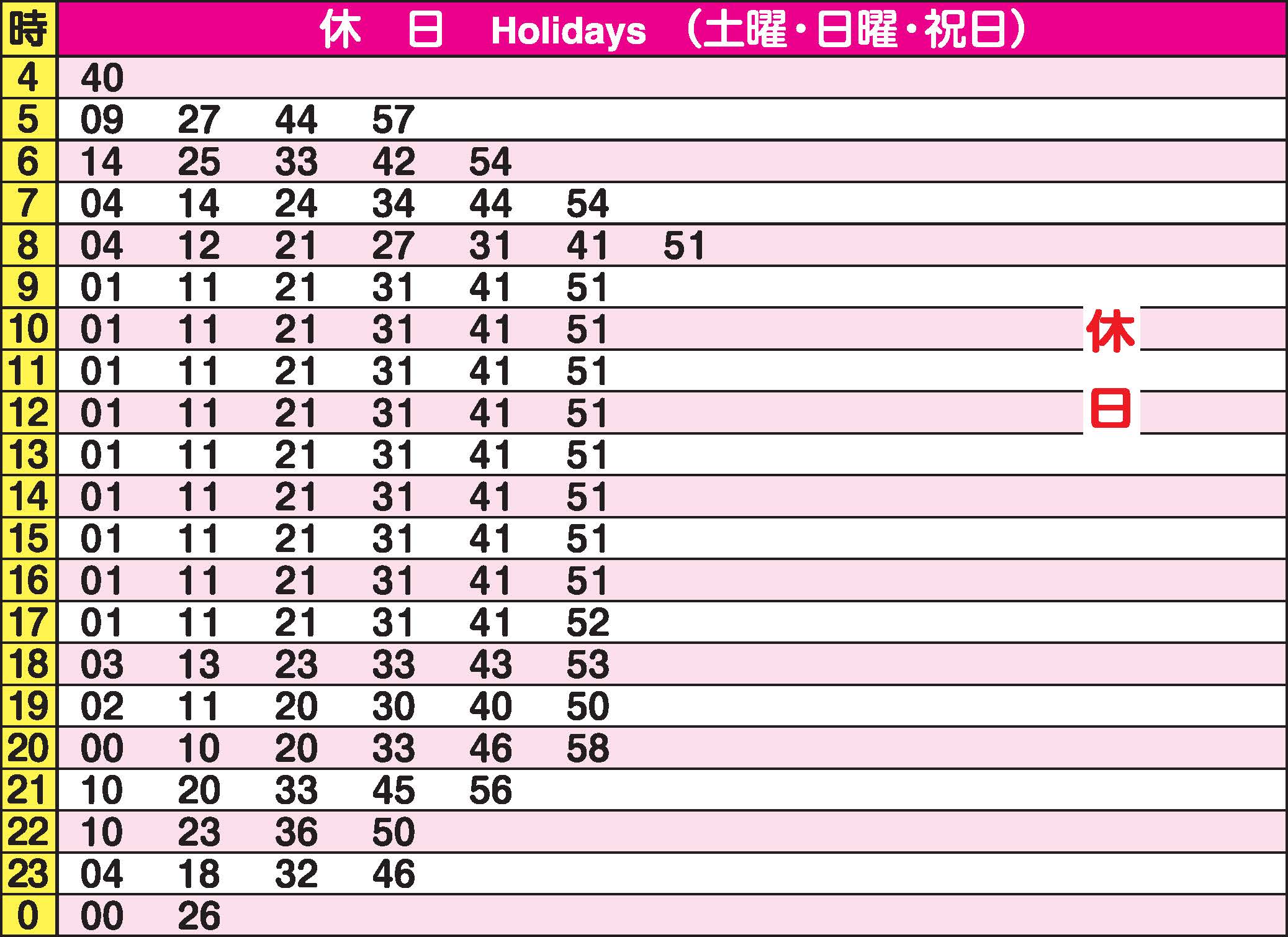 新京成電鉄五香駅／ホームメイト