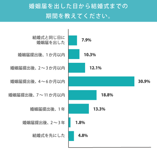いい夫婦 ブライダル 婚約指輪 IFE003-優 ゆういい夫婦 ブライダル 1122 iifuufu bridal結婚指輪・婚約指輪のJKプラネットJKPLANET®︎ 公式サイト