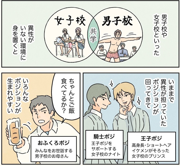 第5回＞この男の娘がすごい！2025 – 三洋堂書店