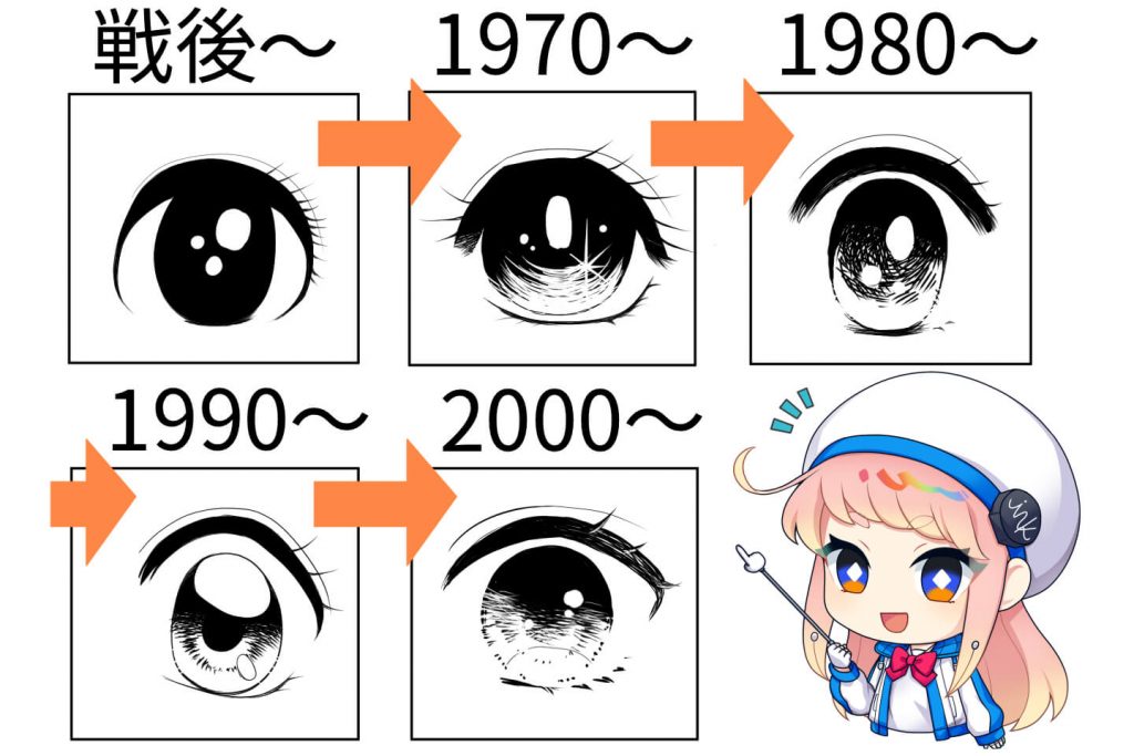 可愛い女の子の目の描き方TikTok