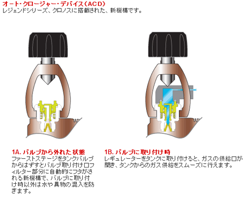 アクアレジェンドウールジャージー ワンピース /