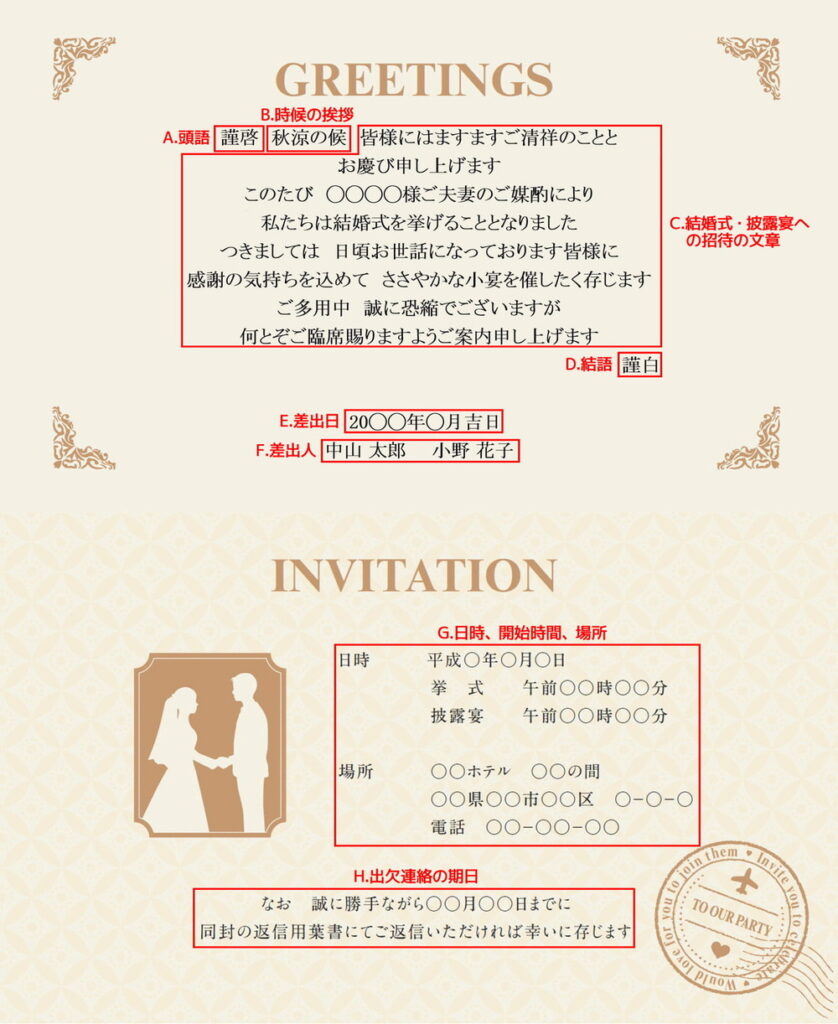 式に招待しない人への結婚報告 相手別のタイミングや伝え方って？ゼクシィ