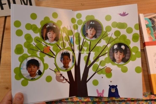 園児の時の写真をアルバムに、自分が主役「僕の私の卒園アルバム」赤ちゃん・子供のアルバム手作りブログ