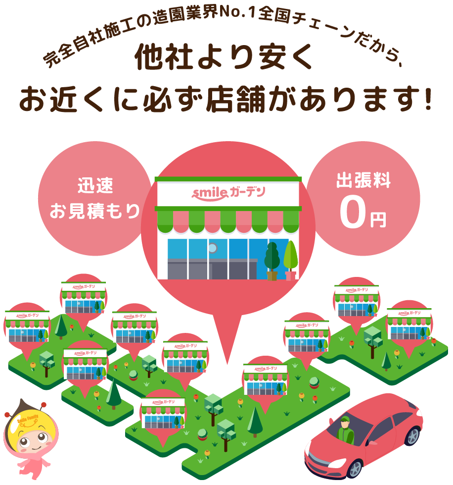 LP 空き庭年間管理剪定・伐採・草刈りなど庭手入れ専門造園業者植木屋smileガーデン