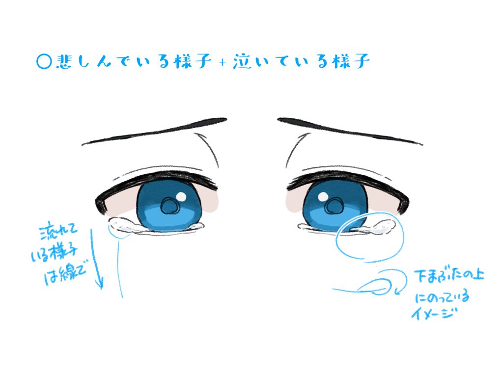 かわいい目の描き方✨：簡単＆可愛いイラスト表現に挑戦