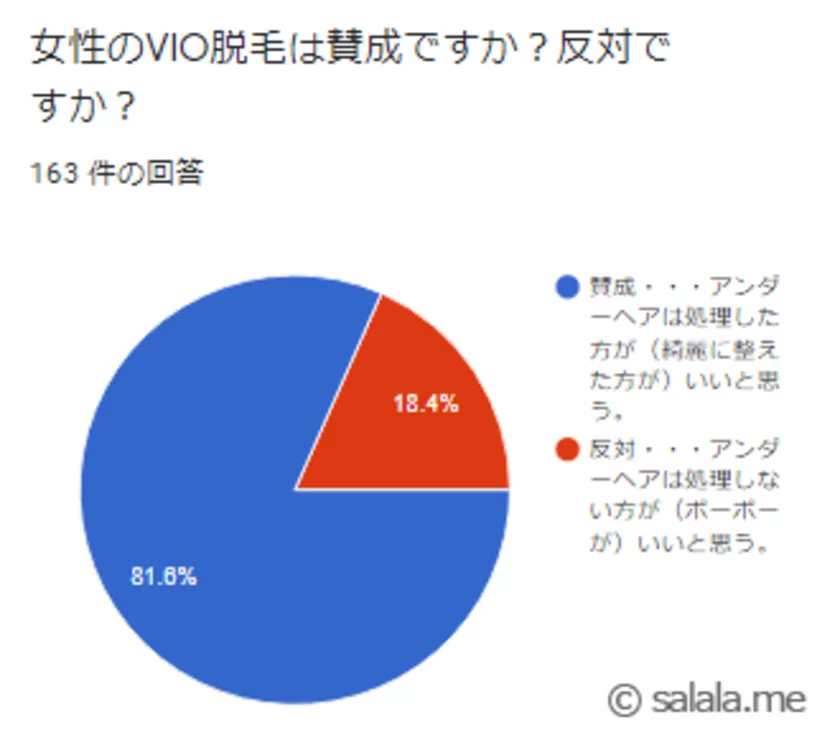 男がパイパンにするメリットとデメリット～陰毛の処理方法も解説 | ミツケル