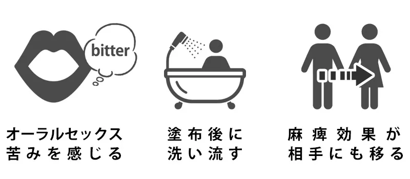 必見】ダポキセチンの市販薬がある！？早漏防止のオススメの薬はこれ！