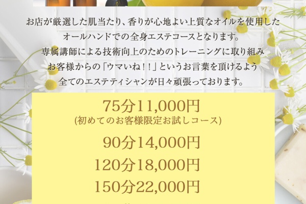 レモネード LEMONADE PLANET 神戸店のメニュー |