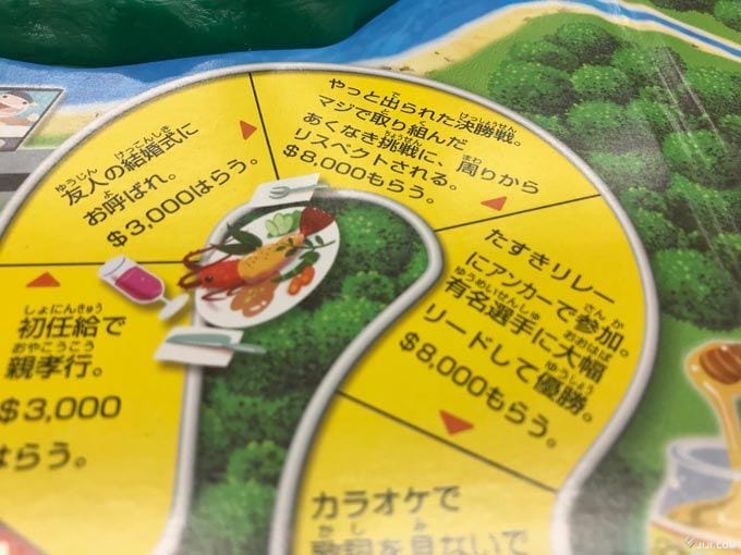 人生ゲーム」ラッピング車両・オリジナルのマス目 - 葛飾経済新聞