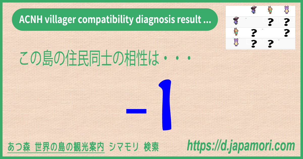 あつ森日記 アチョットの部屋を見学！ - 気ままにゲームプレイブログ