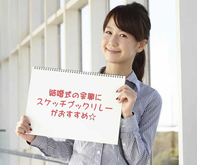 ご結婚式余興DVDビデオ 「有名人からのお祝いメッセージ」の映像制作