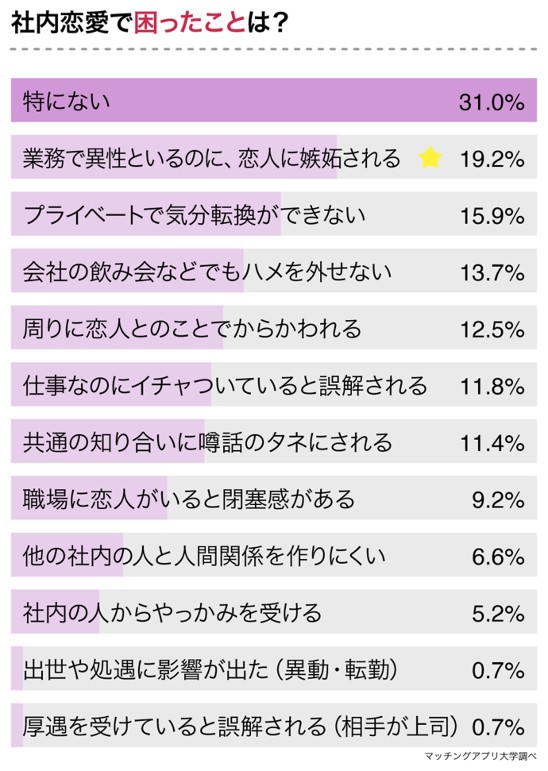 異性間の友情は成立する？男女244名へ「異性の友人を好きになった経験」についてアンケートNEWSCAST