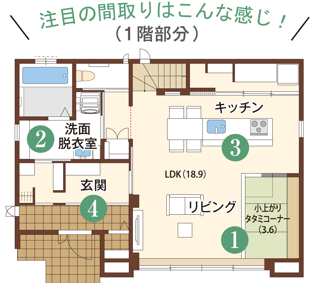 失敗例から学ぶ！1LDK & 在宅勤務でも赤ちゃんスペースを作る ！産後の間取り紹介