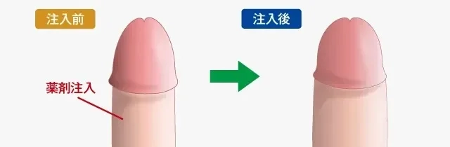 大人になって再登場！相変わらずの超敏感チンコで、2回続けて射精！｜オカズ男子☆ドットコム｜ゲイエロ動画