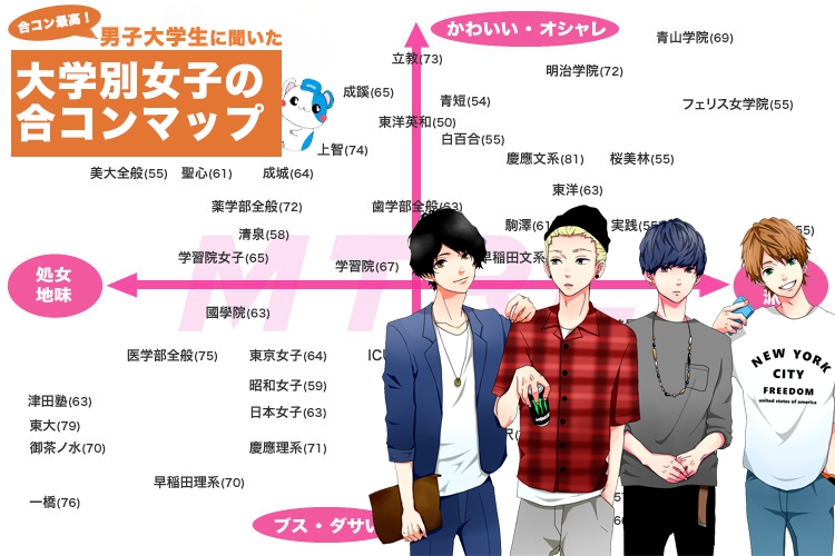 新入生必見 大人っぽく見られたい！冴えない女子大生のファッション成長記街角キャリアラボ