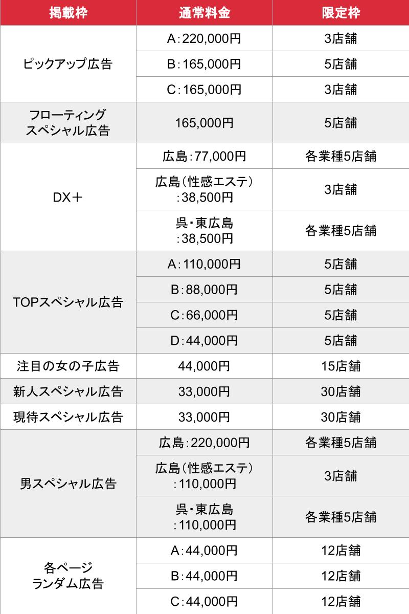 広島の人妻デリヘルの情報が満載｜ワンナビ