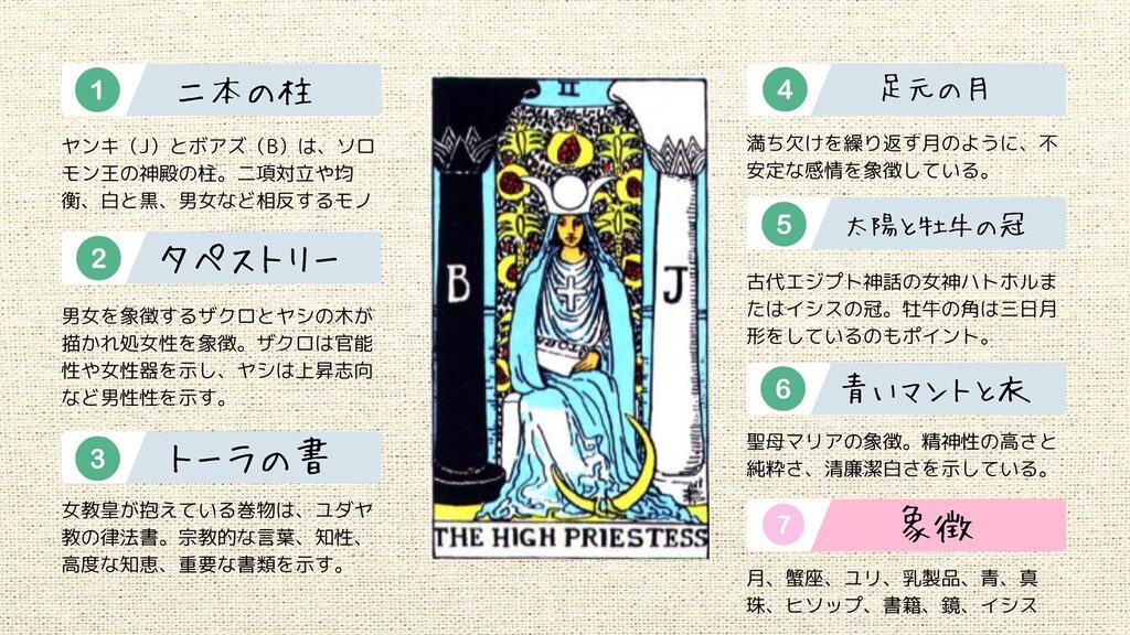 タロットカード 2:女教皇 意味と解釈恋愛・仕事・悩み別タロットパレット
